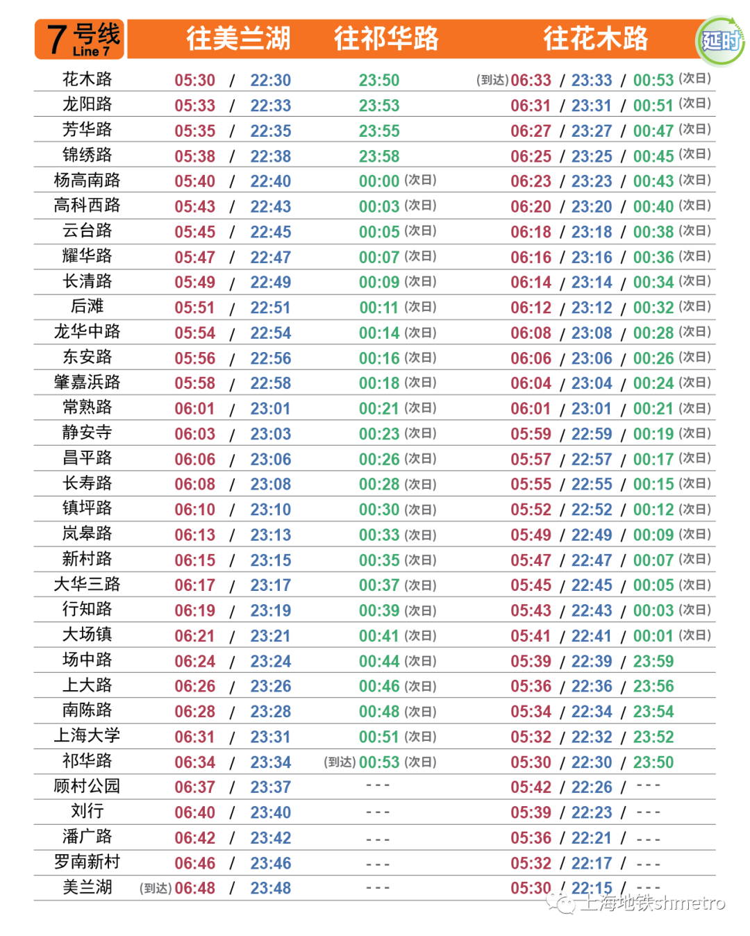 上海地铁10号线首末班车时间表